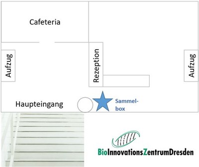 Standort der Umweltbox im BioInnovationsZentrum Dresden