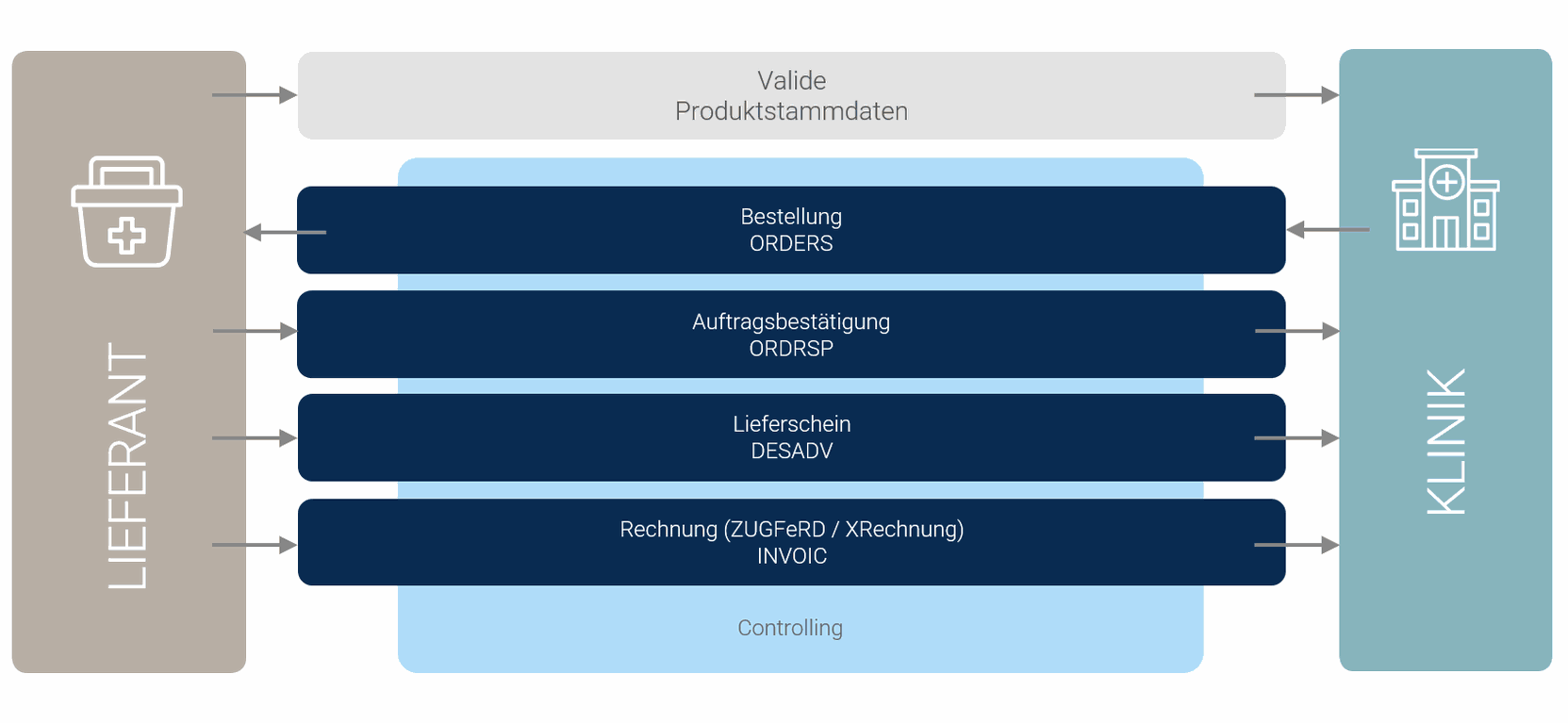 Odoo • Ein Bild mit einer Bildunterschrift