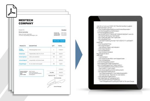 Odoo – Beispiel 1 für drei Spalten